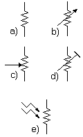 [Resistor Schematic Images]
